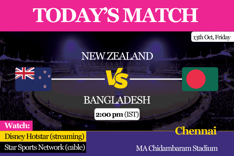 ICC Mens World Cup 2023 New Zealand Vs Bangladesh ICC Men S World