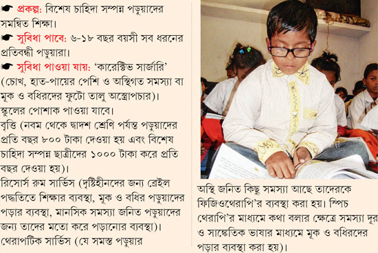 প্রতাপদের চোখে আলো ফেরাচ্ছে সর্বশিক্ষা মিশন