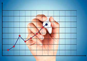 ঘুরে দাঁড়াচ্ছে মাঝারি শেয়ার, ইঙ্গিত সমীক্ষায়