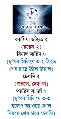 চেলসিকে নিয়ে গল্প পাল্টাতে মরিয়া মোরিনহো