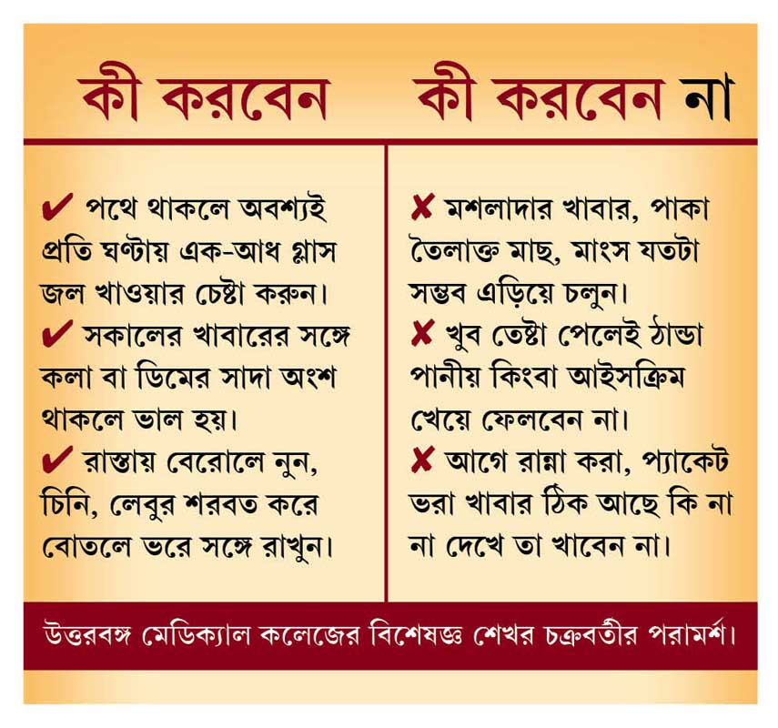 ভোটের গরমে সতর্কতা উত্তরে