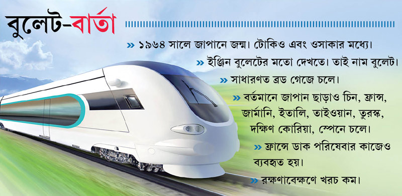 গতির স্বপ্নে বিভোর হয়ে ছুটছেন মোদী