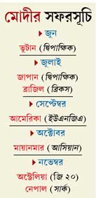 গুরুত্ব পাচ্ছে ঢাকা, এ মাসেই যাচ্ছেন সুষমা