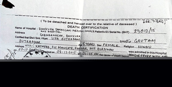 death toll rising, another dies of dengue at durgapur