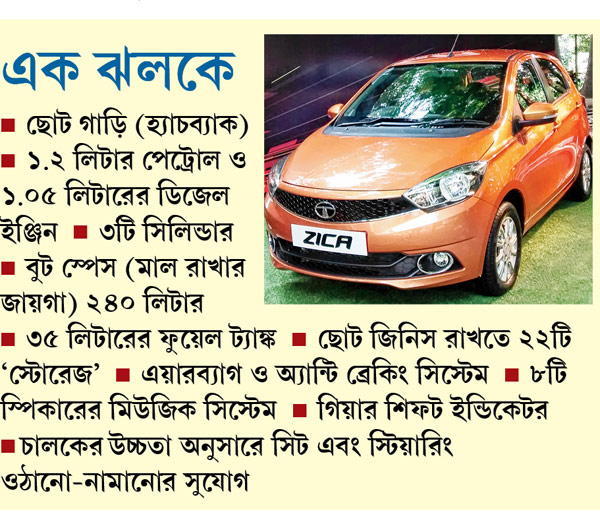 TATA investing in Gujrat