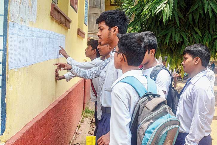 Pictures of students after publishing HS result