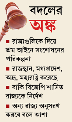 শ্রম-কাঁটা তুলতে রাজ্যে ভরসা কেন্দ্রের