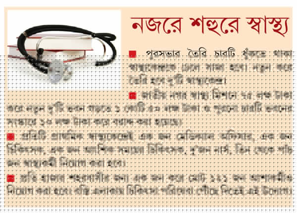 kharagpur will get six new primary health center by national health mission scheme