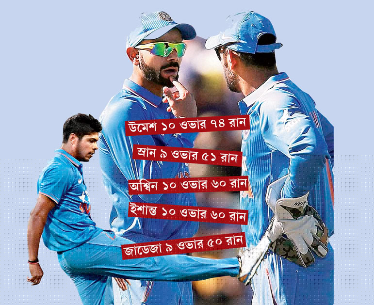 Dhoni critical of bowlers after losing at Brisbane