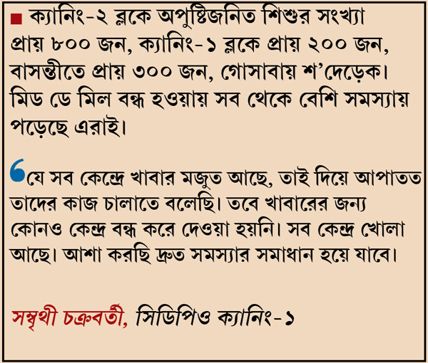 food scarcity in anganwari children faced major problem