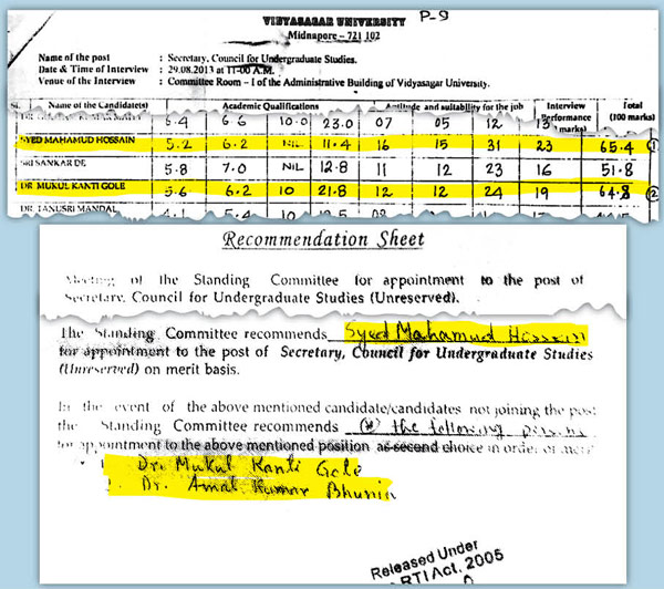 candidate deprived for job after being first in exam