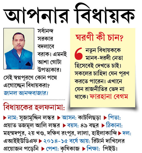 Sujam wants long-term work in arae