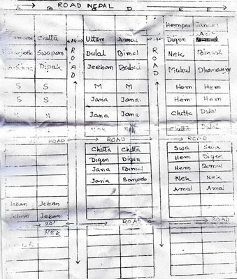 Influential people are taking illegal possession of  the lands