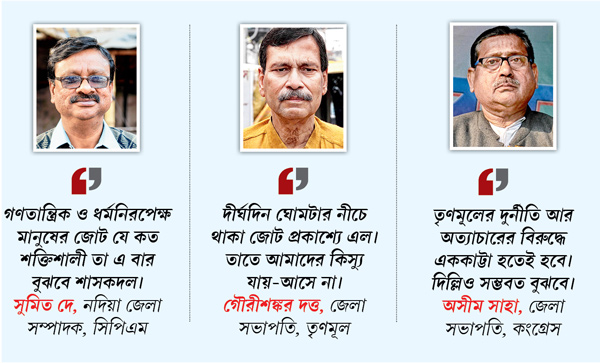 জোটবার্তা পেতেই চনমনে ময়দান