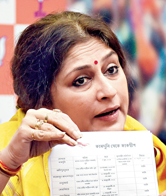 rupa ganguly demands security for tumpa and mousumi 