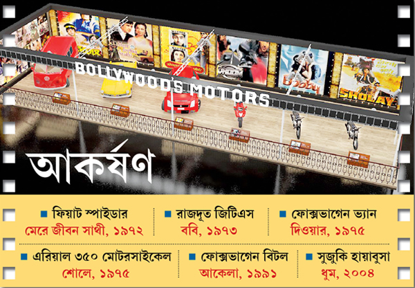 Bollywood Pavilion is the main attraction of Auto Expo