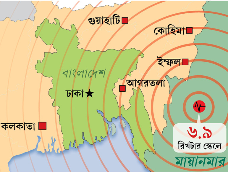 Earthquake in Myanmar jolts Bengal