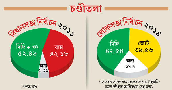 'Mejdidi' fights to win for second time