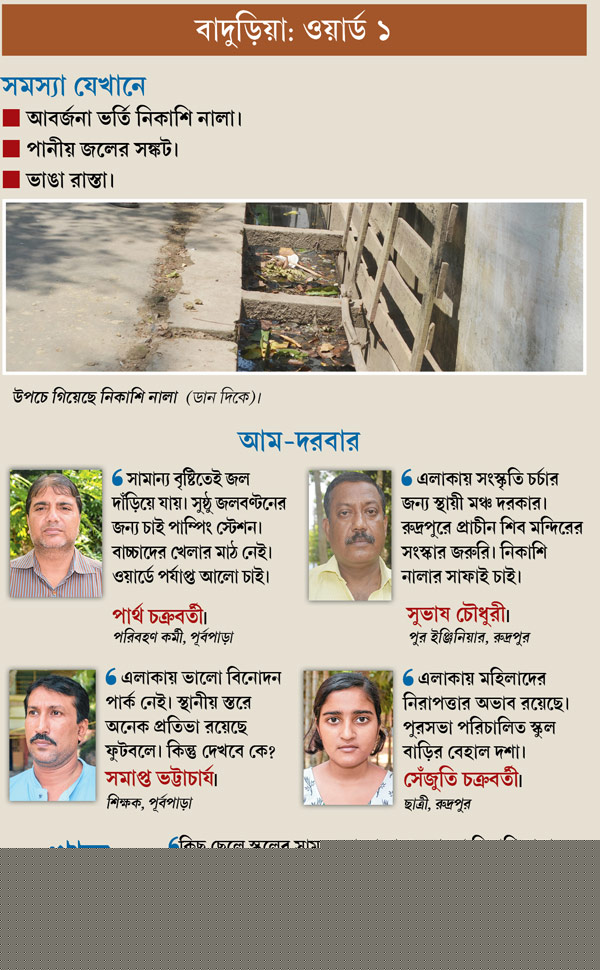 পুর-চর্চা