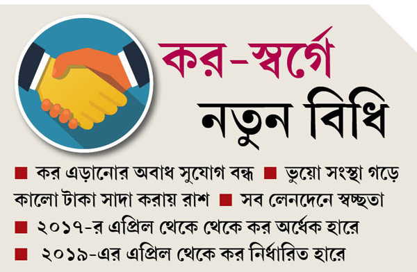 India-Mauritius makes deal to prevent abuse of tax avoidance treaty
