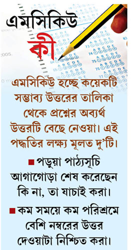 MCQs will be started for graduation  students