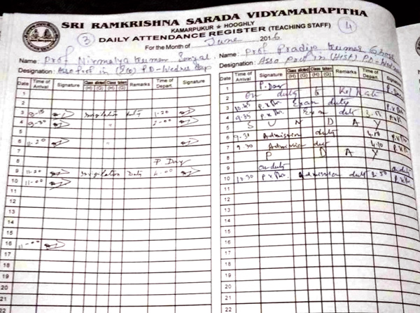 Teacher accused of signing attendance copy, conflict arise