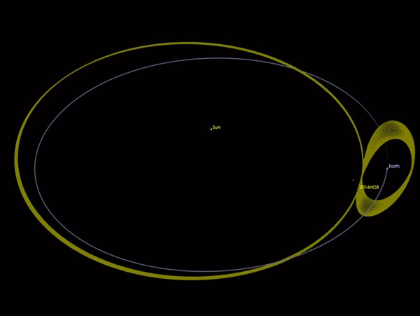 Newly Discovered Asteroid Is 'Quasi-Satellite' Of Earth dgtl