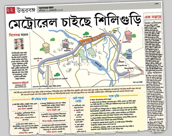 Siliguri Metro rail : report sent to Delhi
