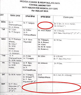 No doctors in central laboratory to check the sample of cerebrospinal fluid, it got wasted