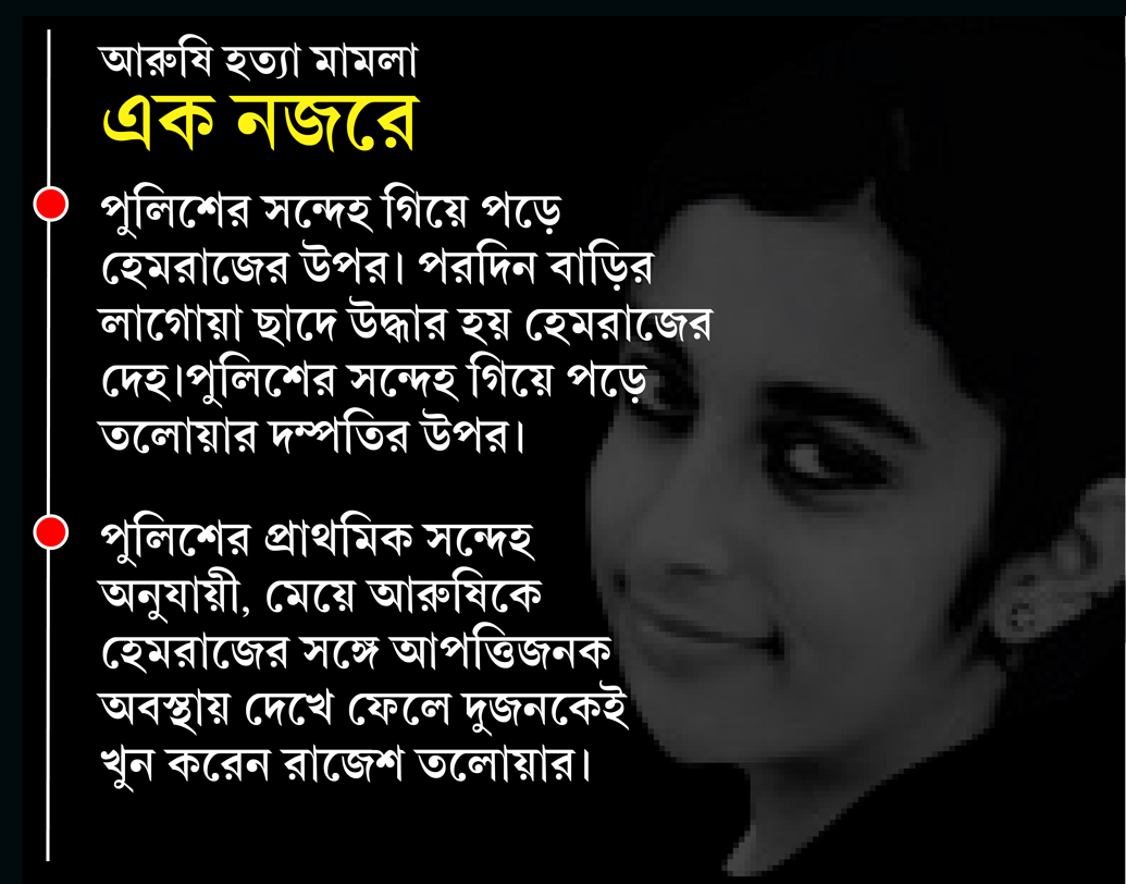 সালতামামি...