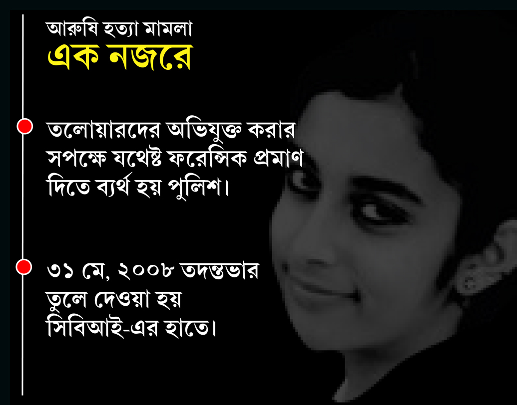 সালতামামি...