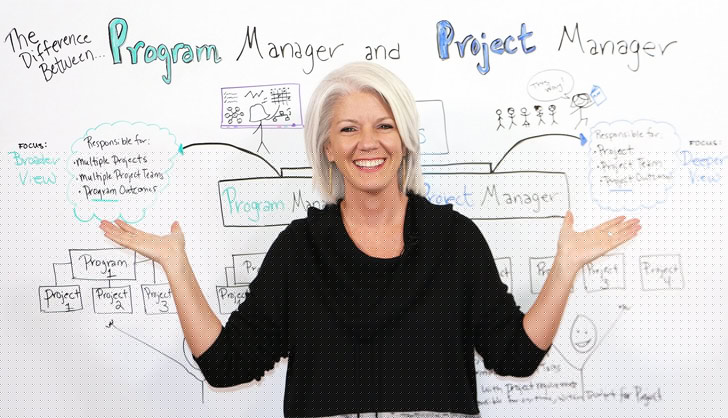 প্রোগ্রাম ম্যানেজার: সম্ভাবনার নিরিখে এই তালিকায় এই পেশার স্থান অষ্টম। বছরে গড় বেতন হতে <br>পারে ৯৭ হাজার ৪০০ মার্কিন ডলার। কাজের উন্নতির নিরিখে এই পেশাকে দশের মধ্যে ৭ নম্বর দিয়েছে লিঙ্কডইন।<br> এই পেশায় কাজ পেতে হলে জানতে হবে প্রোজেক্ট ম্যানেজমেন্ট, প্রোজেক্ট পোর্টফোলিও ম্যানেজমেন্ট।