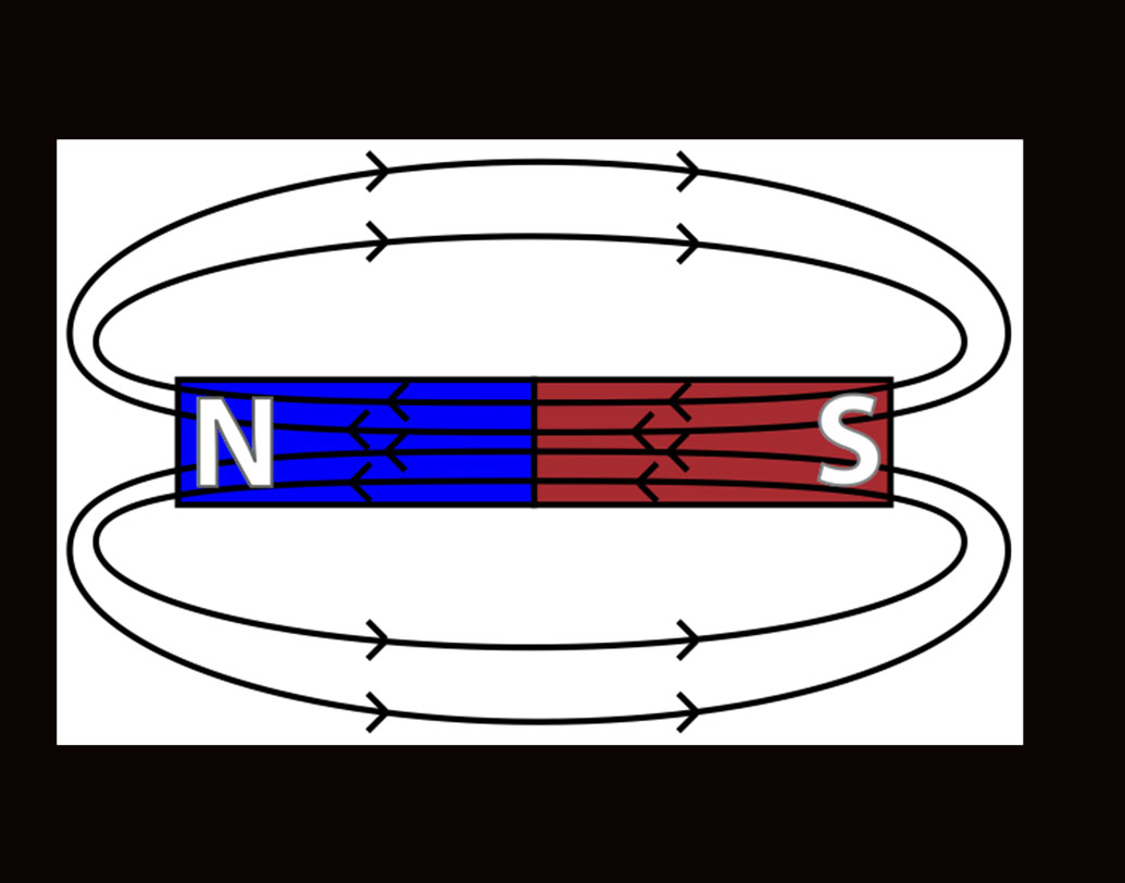 ক্লাউড কাউচের নীচেই বটম বেসের সাহায্যে তৈরি হবে এই চৌম্বকীয় বল। উপরের অংশ নাকি তখন ভাসবে মাটির উপরে মেঘের মতো।