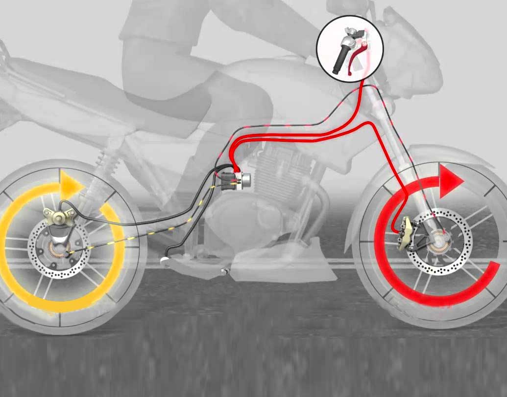 ডুয়াল চ্যানেলে অ্যান্টিলক ব্রেক বাইকটিকে মধ্যবিত্তের সাধ্যের মধ্যে, জানিয়েছে সংস্থা।