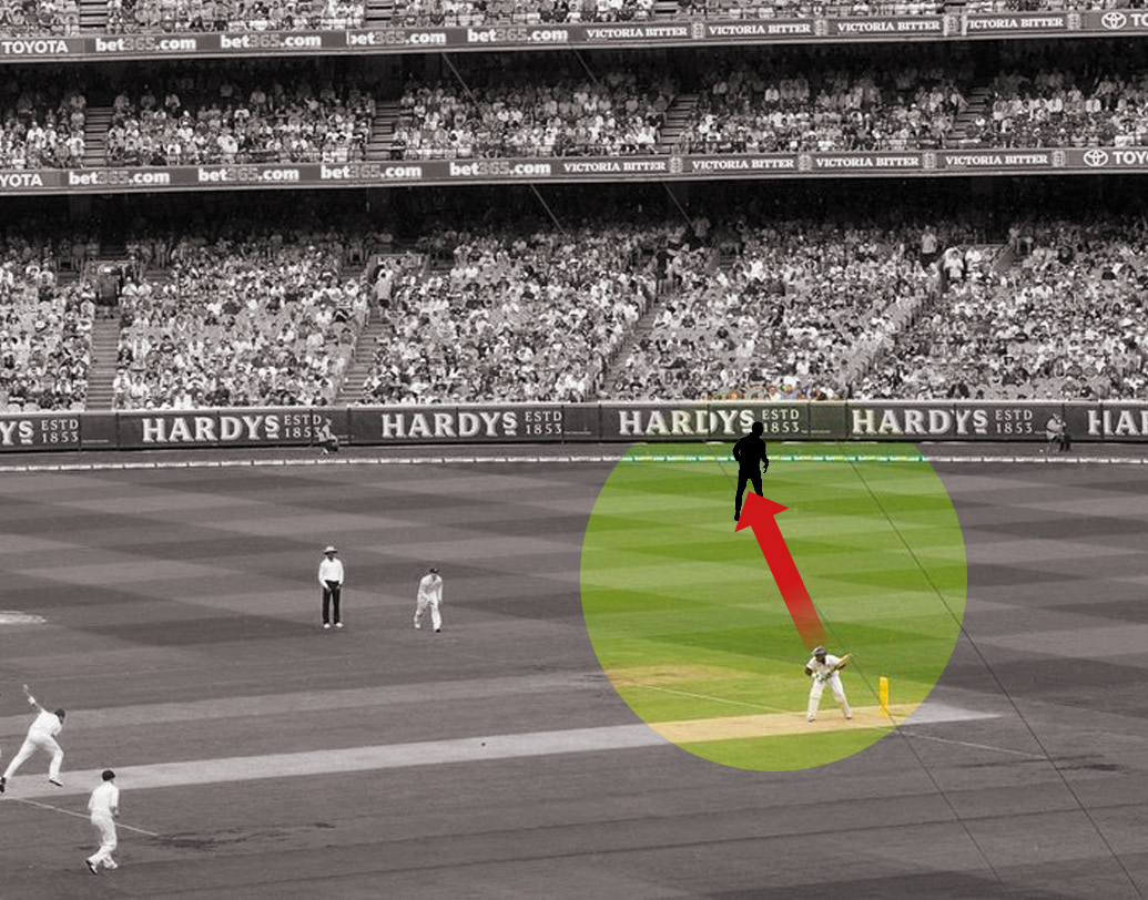 ব্যাকওয়ার্ড স্কোয়ার লেগ: সীমিত ওভারের ক্রিকেট, বিশেষ করে কুড়ি ওভারের ক্রিকেটে এই জায়গার গুরুত্ব বেড়ে গিয়েছে। লেগ সাইডে কিছুটা স্কুপের ভঙ্গিতে পিছন দিকে বল পাঠানোর চেষ্টা করেন অনেক ব্যাটসম্যান। এর ফলে অনেক সময় ভুল করে এখানে ক্যাচ তুলে বিদার নিতে হয় তাঁদের।