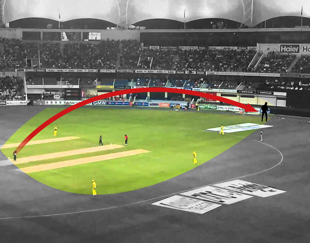 স্ট্রেট হিট: বোলারের মাথার উপর দিয়ে সোজা বাউন্ডারিতে পাঠানো। টি২০-র যুগে এই ধরনের শর্ট খুবই পরিচিত। আর তাই এই জায়গায় ফিল্ডার রাখা হয়। লং অন এবং লং অফের মাঝখানের এই ফিল্ডার রাখা হয়।