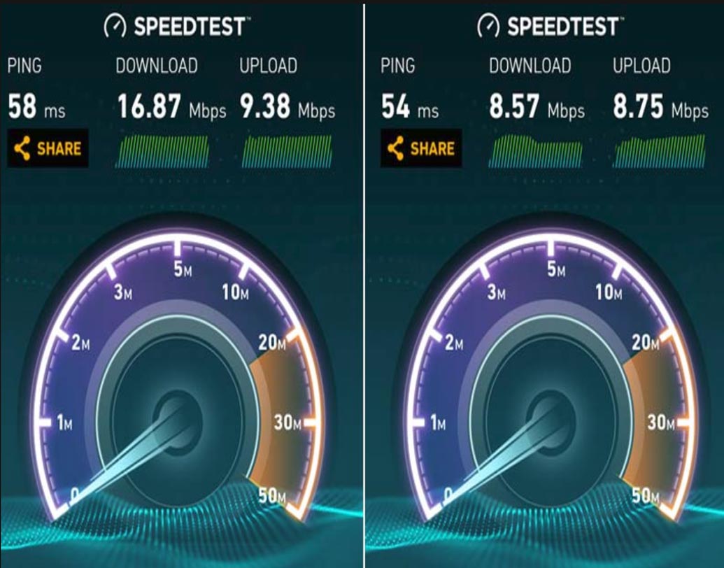 ট্রাইয়ের সদ্য প্রকাশিত রিপোর্ট অনুযায়ী, জানুয়ারি মাসে জিও-র গড় ডাউনলোড স্পিড ছিল ২১.৩ মেগাবাইট প্রতি সেকেন্ডে বা ২১.৩ এমবিপিএস। যা ভোডাফোন, ভারতী এয়ারটেল বা আইডিয়ার তুলনায় অনেকটাই বেশি।