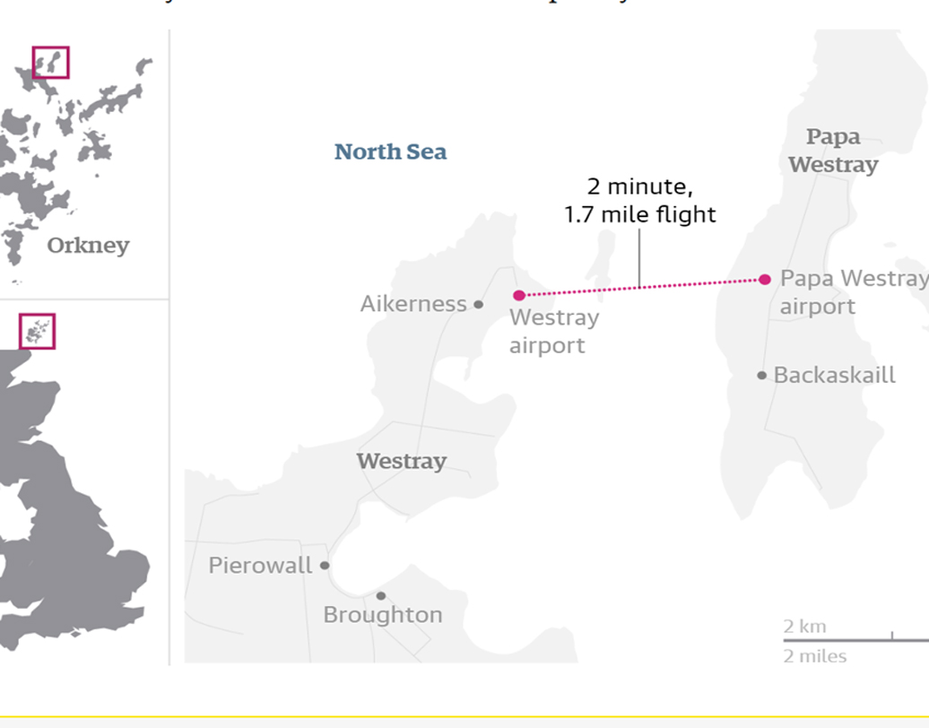 এডিনবরা বিমানবন্দরের রানওয়ের সমান এই যাত্রাপথ। বিমানে এক দ্বীপ থেকে অন্য দ্বীপে যাওয়া-আসা মিলে খরচ ৩৬ ডলার। ভারতীয় মুদ্রায় প্রায় ২৫০০ টাকা।