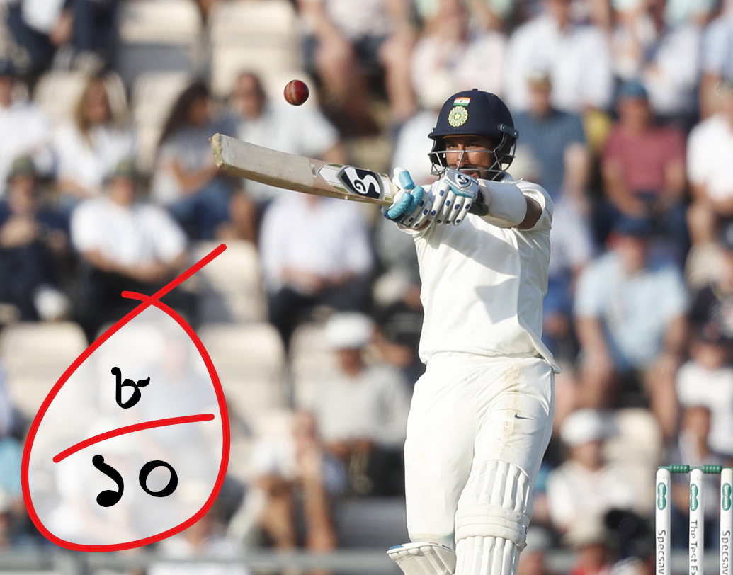 চেতেশ্বর পূজারা (৮/১০): কঠিন সিরিজ ছিল। প্রথম টেস্টে বাদ। দ্বিতীয় টেস্টে দলে ফিরে রান আউট। তৃতীয় টেস্টের প্রথম ইনিংসে অহেতুক হুক করে আউট। তারপর চতুর্থ টেস্টে দুরন্ত শতরান। ওই টেস্টে একাই টেনেছিল দলকে। চার টেস্টে আট ইনিংসে ২৭৮ করেছে। তবে আরও ভাল খেলার ক্ষমতা রয়েছে। টেস্টের আদর্শ ব্যাটসম্যান।