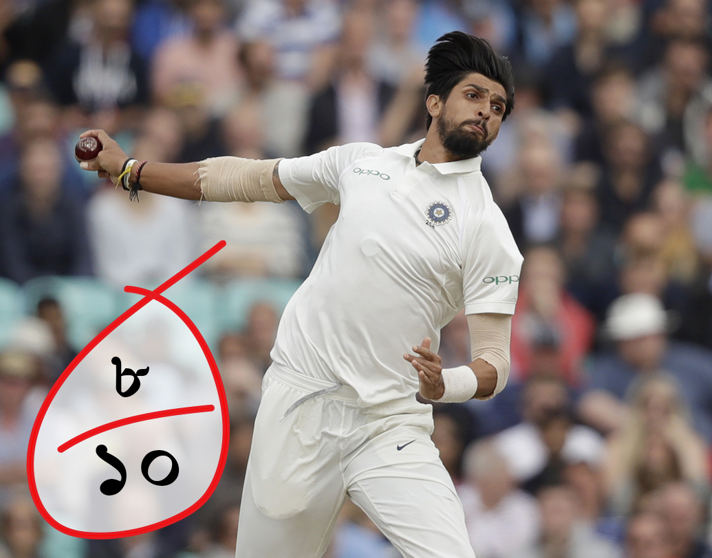 ইশান্ত শর্মা (৮/১০): খুব ভাল বল করেছে। ১৮ উইকেট নিয়েছে। ভারতীয় বোলারদের মধ্যে ওই সফলতম। তবে আরও বেশি উইকেট পেতেই পারত। সিরিজে একমাত্র জেমস অ্যান্ডারসন ওর থেকে বেশি উইকেট নিয়েছে। ভারতের বোলিংয়ের প্রধান শক্তি হয়ে উঠেছিল ইশান্ত। লেংথে অদল-বদল ঘটিয়েই তীক্ষ্ণ হয়ে উঠেছিল ও। সঙ্গে নিয়ন্ত্রণও রয়েছে। অস্ট্রেলিয়ায় এই ইশান্তকেই লাগবে।