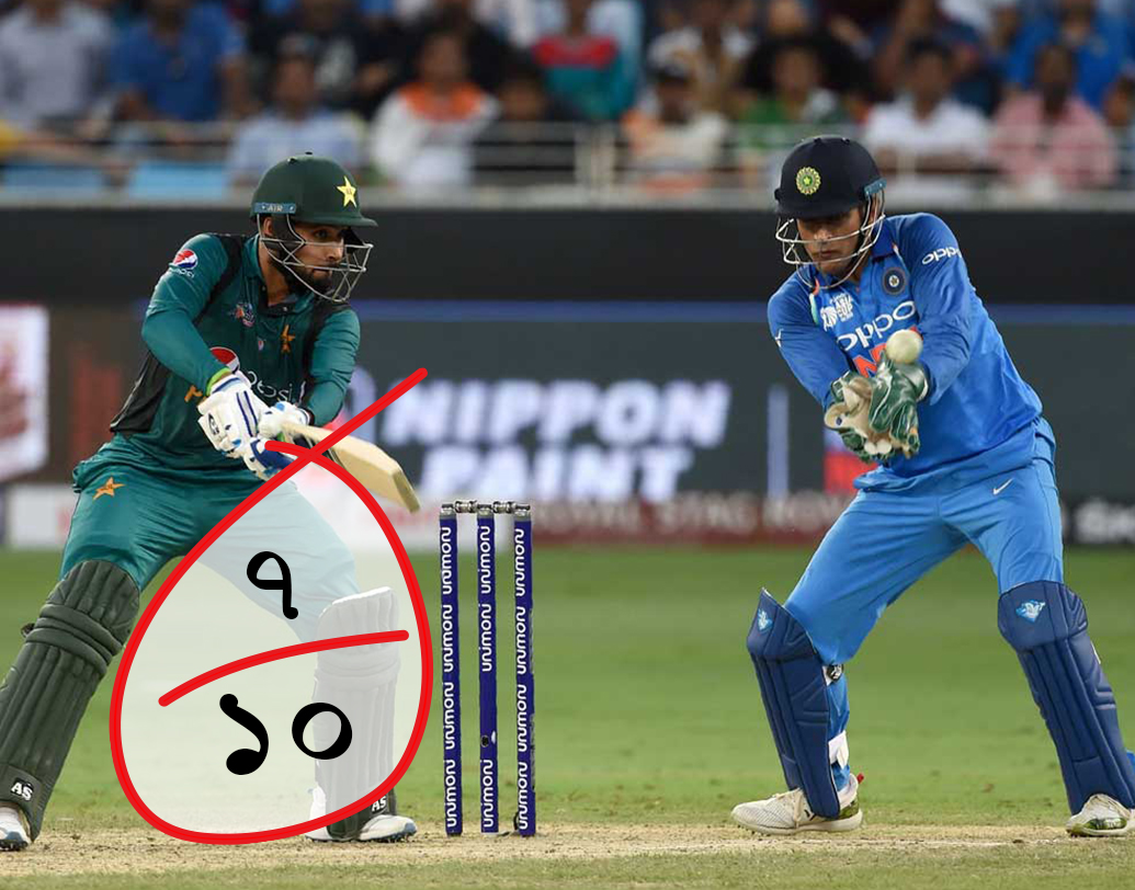 মহেন্দ্র সিংহ ধোনি: ভারতের প্রাক্তন অধিনায়ক উইকেটকিপার হিসাবে মোটামুটি সফল মহেন্দ্র সিংহ ধোনি। মিস করলেন শোয়েব মালিকের ক্যাচ। তাই কাটা হল তিন নম্বর। ধোনিও পাবেন দশে সাত।