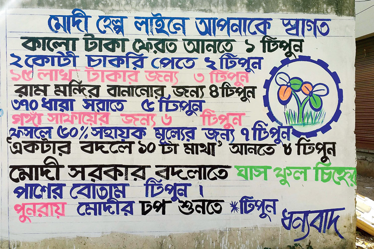 Lok Sabha Election 2019: Political parties are choosing wall over flex