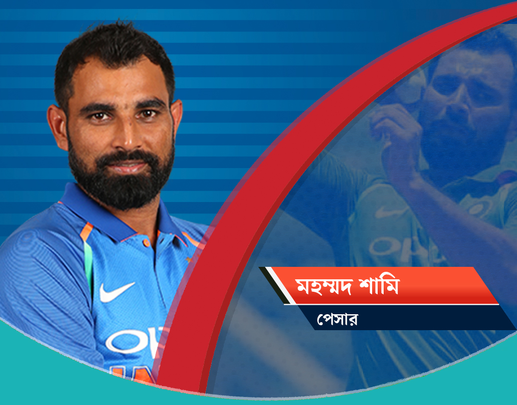 মহম্মদ শামি, পেসার: ভারতীয় পেসারদের মধ্যে অন্যতম সেরা শামি। তিনি ধারাবাহিক ভাবে ভাল খেলছেন। তাঁর গতি বিপক্ষকে ভয় ধরানোর জন্য যথেষ্ট। তৃতীয় সিমার হিসাবে তাঁর উপরেই ভরসা রাখলেন নির্বাচকরা।