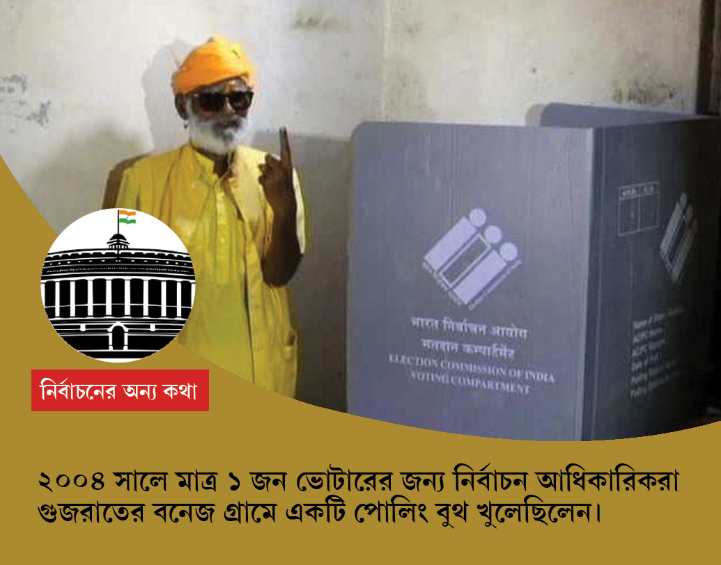 বনেজ গ্রাম: গুজরাতের গির অরণ্যের গভীরে এই গ্রামটি। একমাত্র ভোটার ভরতদাস দর্শনদাসের জন্য নির্বাচন কমিশন ২০০৪-এ একটা গোটা বুথ বানিয়েছিল। ভরতদাস এক জন পুরোহিত। বনেজ গ্রামটি উনা বিধানসভা ক্ষেত্রে পড়ে।