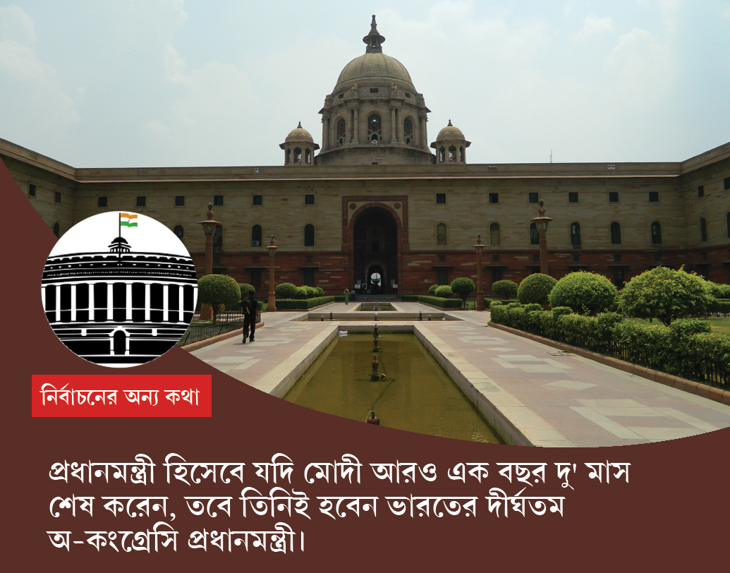 নরেন্দ্র মোদী: অ-কংগ্রেসি প্রধানমন্ত্রী হিসেবে এর আগে যিনি সবচেয়ে বেশি সময় পদে ছিলেন তিনি অটলবিহারী বাজপেয়ী। তিনি মোট ছ’বছর ৬৪ দিন প্রধানমন্ত্রী পদে ছিলেন। প্রধানমন্ত্রী হিসেবে তাঁর প্রথম কার্যকালের মেয়াদ ছিল ১৯ মার্চ,১৯৯৮ থেকে ১০ অক্টোবর। দ্বিতীয় কার্যকালের মেয়াদ ১০ অক্টোবর,১৯৯৯ থেকে  ২২ মে, ২০০৪।
