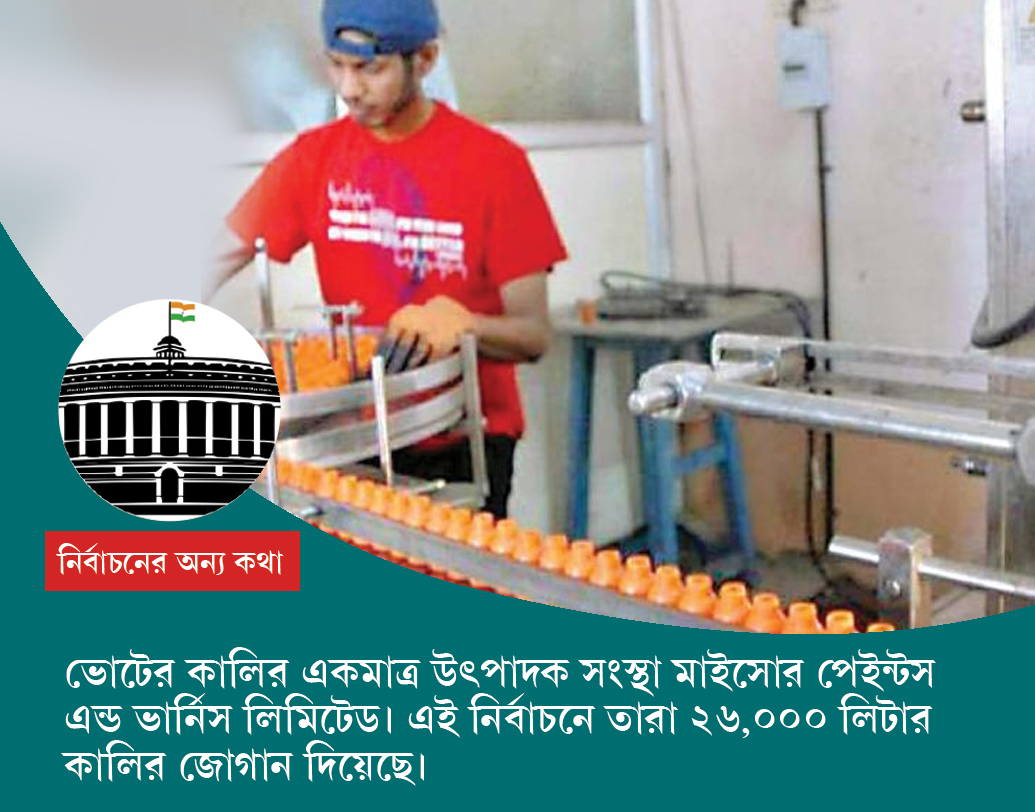 মাইসোর পেন্টস: ১৯৩৭ সালে সংস্থাটি চালু করেছিলেন নলবন্দি কৃষ্ণরাজা ওয়াদিয়ার। ১৯৪৭ সালে এটি সরকারি সংস্থায় পরিণত হয়। ভোটের কালি তৈরির জন্য ১৯৬২ সাল থেকে এই সংস্থাকে বেছে নেয় নির্বাচন কমিশন। এই সংস্থার কালি প্রথম ব্যবহার করা হয় দেশের তৃতীয় সাধারণ নির্বাচনে।