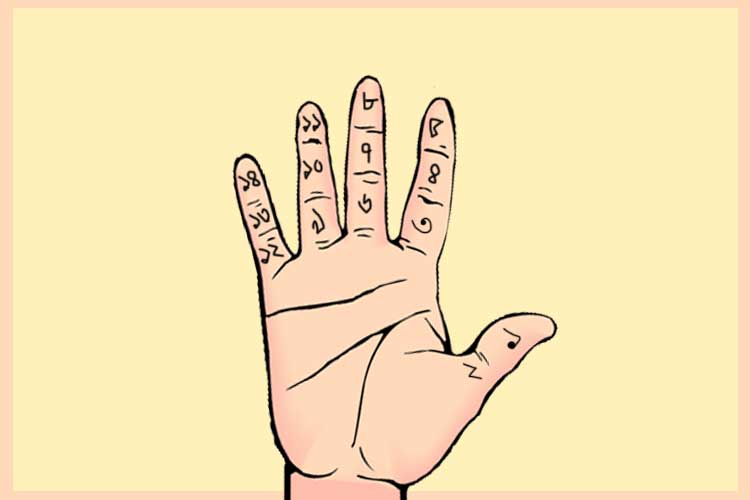 What does parts of fingers depict dgtl