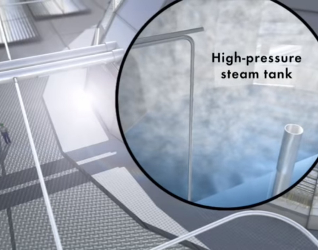 সমুদ্রের জলে লবণ থাকায় প্রথমে সেই জলটি লবণমুক্ত করা হবে। লবনমুক্ত করার পর হাইড্রোলিসিসের মাধ্যমে সেই জলের হাইড্রোজেন ও অক্সিজেনকে আলাদা করা হবে। এই প্রক্রিয়াটির জন্য একটি বিশেষ ট্যাঙ্কের ব্যবস্থা করা হয়েছে।