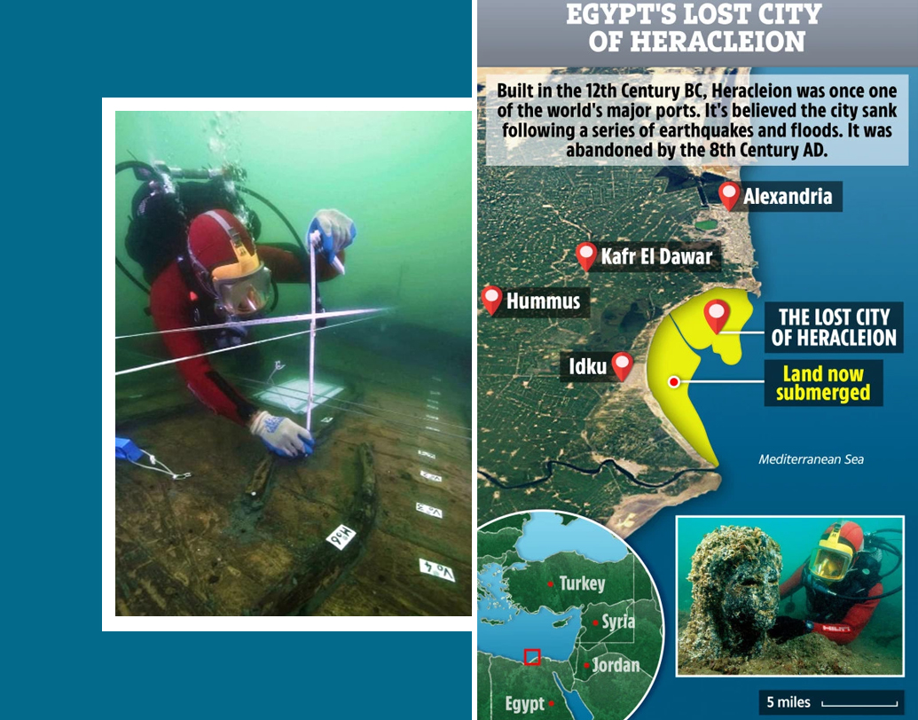 উদ্ধারকার্য শুরু হওয়ার পরই গবেষকরা এই শহর ও তার পারিপার্শ্বিক অঞ্চলের ম্যাপ তৈরি করা শুরু করেন। চার বছর সময় লাগে কেবল শহরটির ম্যাপ বানাতে। পরে এই ম্যাপে যোগ হয় ক্যানোপাস নামে আরও এক নতুন শহরের, যা হেরাক্লিওনের পাশেই অবস্থিত ছিল।