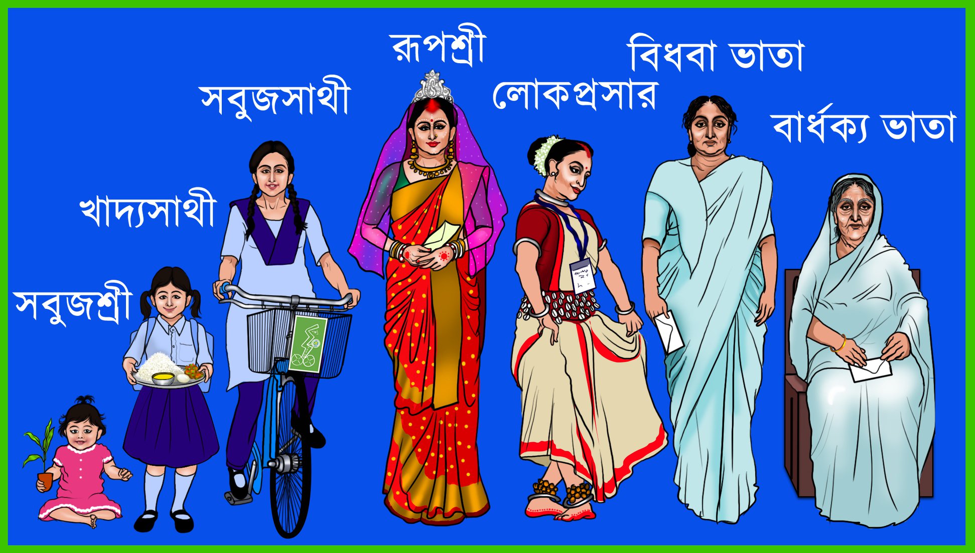 Cartoon Posts On Tmc S New Facebook Page Attracting Mass Netizens Dgtl Anandabazar